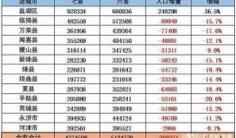 阳泉城最新爆料事件视频,事件视频揭秘惊人真相