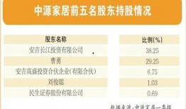 周口市最新爆料案件查询,案情揭秘，疑云重重引关注
