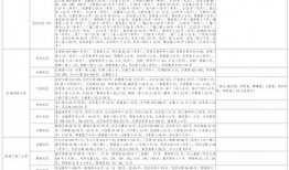 小雨视频爆料大全最新下载,最新下载内容大揭秘