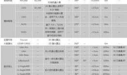 最新爆料时间表格图片,时间表格图片背后的惊人真相